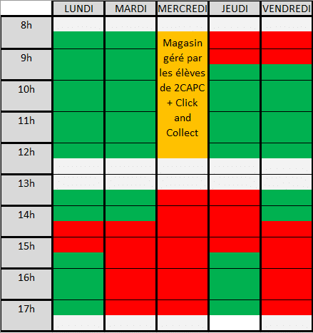 Horaires d'ouverture la P'tite P'oz